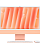 Моноблок Apple iMac 24 Retina 4,5K, M4 (10C CPU, 10C GPU, 2024), 16 ГБ, 256 ГБ SSD, Оранжевый